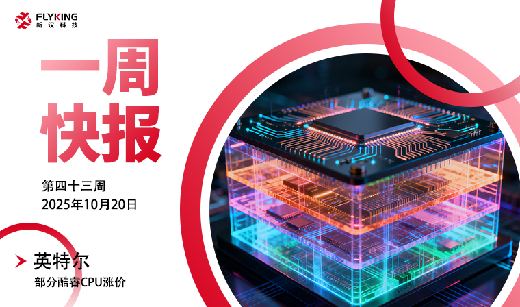 一周快報(bào)20251020