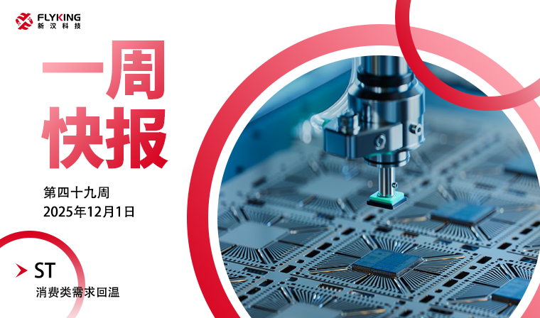 一周快報(bào)20251201