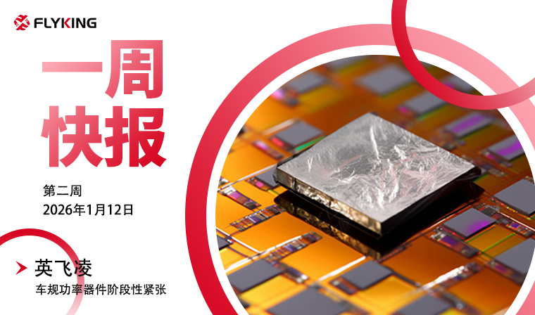 一周快報(bào)20260112