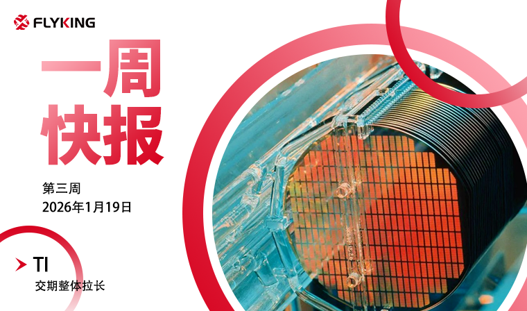 一周快報20260119